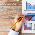 Understanding Learning Analytics in Education