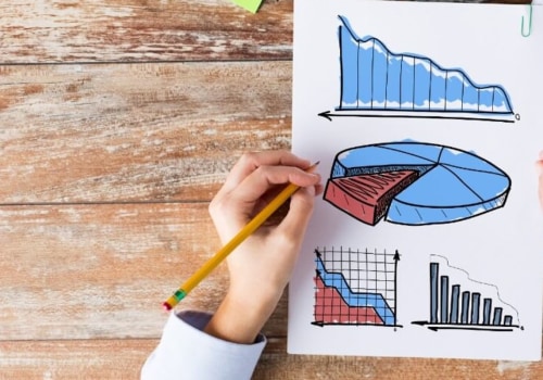 Understanding Learning Analytics in Education